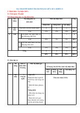 Đề thi Giữa kì 1 Ngữ văn 12 năm 2025-2026 trường THPT số 1 Lê Hồng Phong (Đắk Lắk)